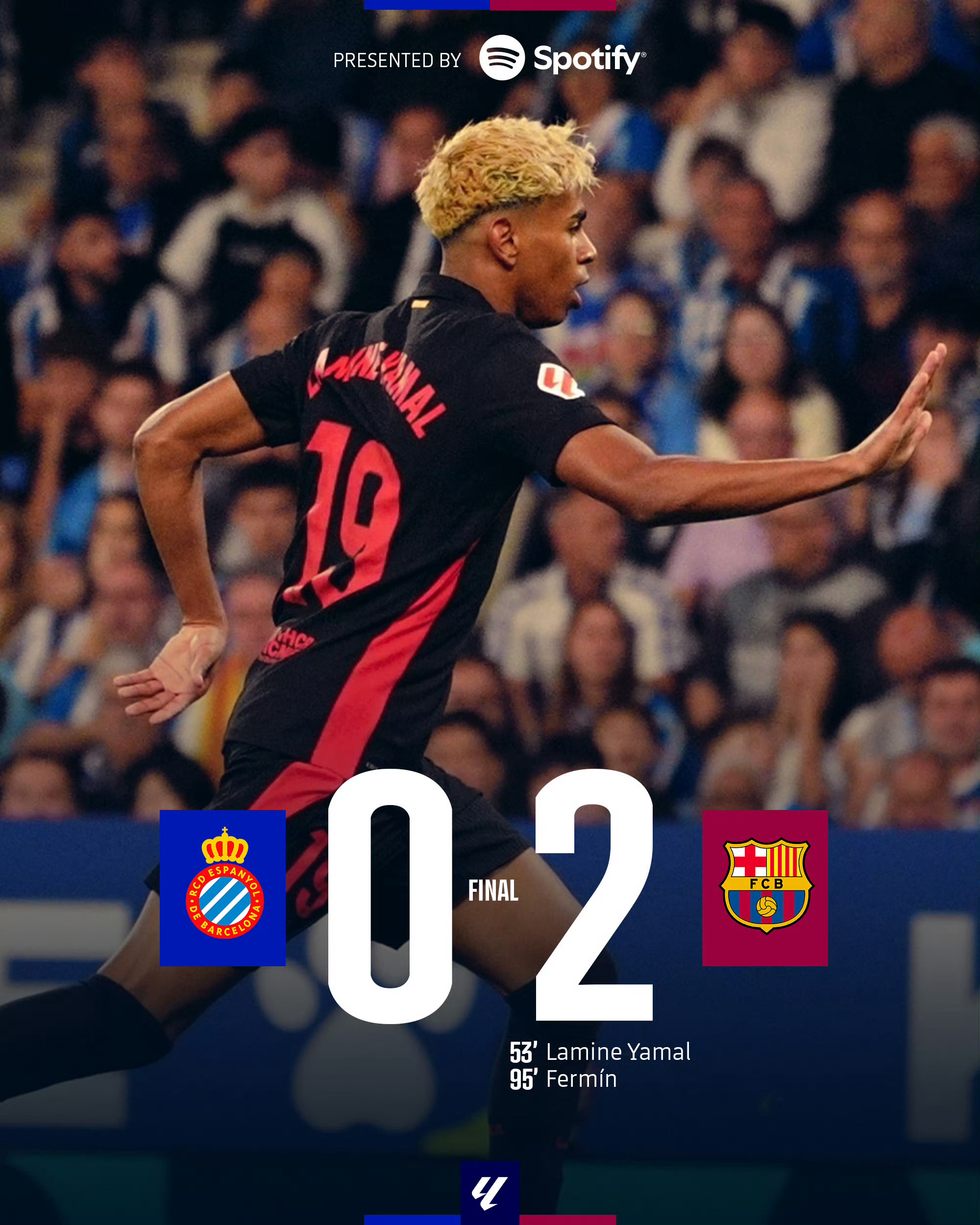 西班牙豪门巴塞罗那5-0大胜率队,状态火热 西班牙豪门巴塞罗那5-0大胜率队,状态火热