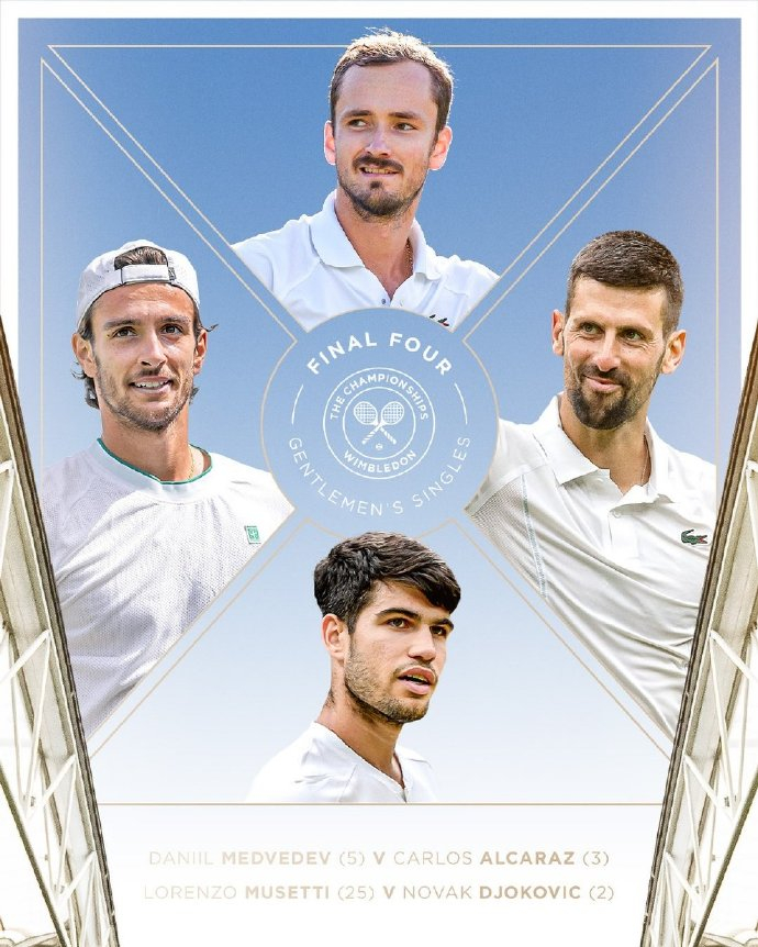 温网力克法网，梅德韦杰夫带队取胜的简单介绍